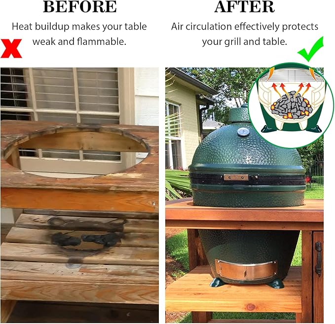 Ceramic Grill Feet Shoes Set of 4 for Big Green Color Egg,BBQ Grill Shoes Used to Place Grill on A Combustible Material Built-in Application (not for minimax)- 4 Green of Set