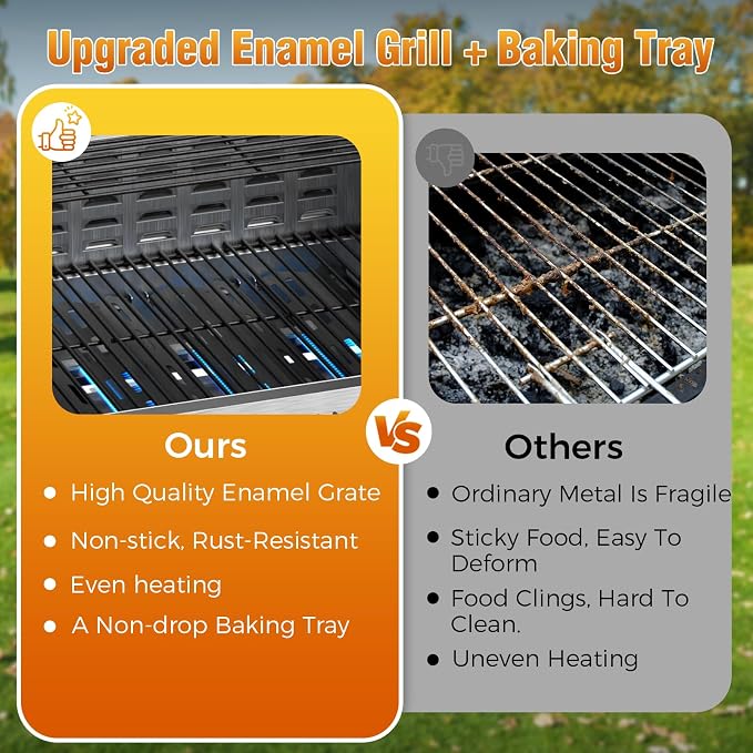Electactic Stainless Steel 4-Burner Gas Grill with Side Burner – 42000BTU Propane BBQ Grill with Thermometer, Heavy-Duty Grill for Outdoor Patio and Backyard Cooking