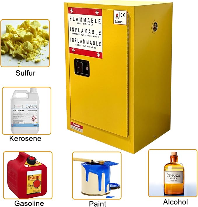 Flammable Safety Storage 23" x 18" x 35.3" Industry Hazardous Cabinet | 24 Gal Fireproof Safe, Manual Closing Doors, Double-Wall Steel, 2 Adjustable Shelves, OSHA Compliant, For Gas Liquid Fuel