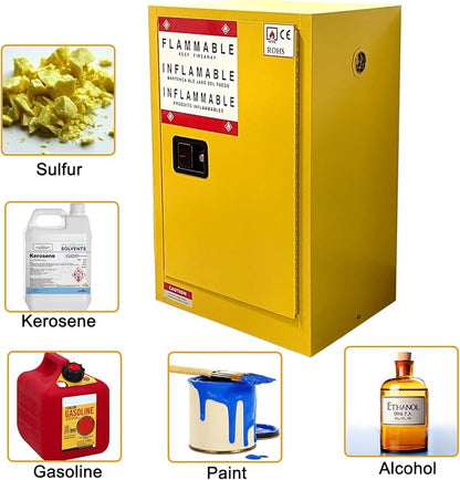 Flammable Safety Storage 23" x 18" x 35.3" Industry Hazardous Cabinet | 24 Gal Fireproof Safe, Manual Closing Doors, Double-Wall Steel, 2 Adjustable Shelves, OSHA Compliant, For Gas Liquid Fuel