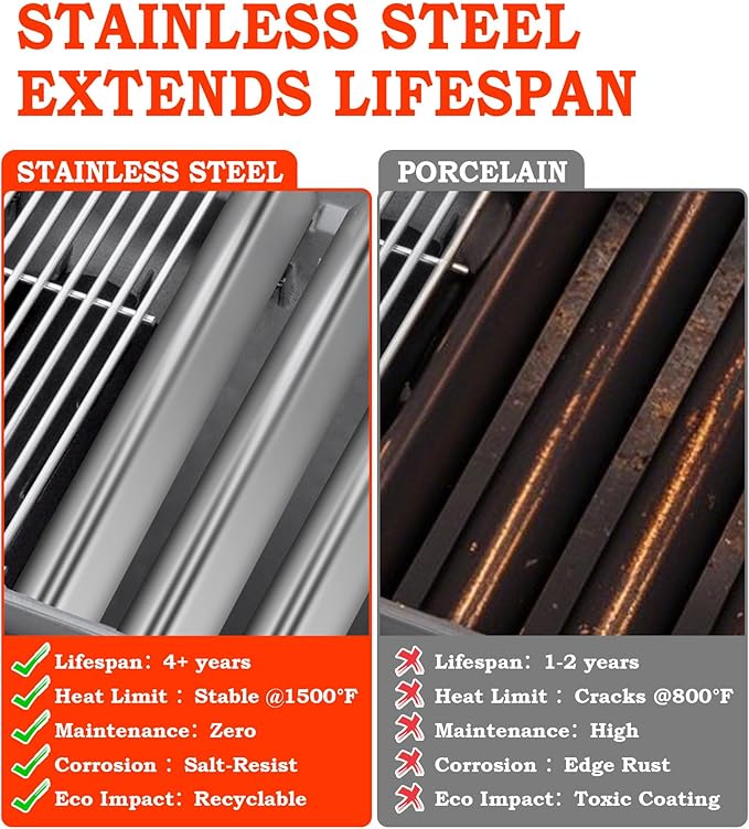 GasSaf 15.3 inch Flavorizer Bar Replacement for Weber 7636,Spirit 300 E-310 E-320 Series,Weber 46510001,47513101 Gas Grill and Others, 5-Pcs 304 Stainless Steel Heat Plate(15.3"x 2.6"x 2.5")