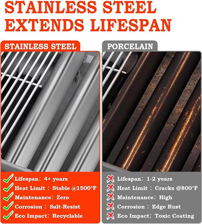 GasSaf 15.3 inch Flavorizer Bar Replacement for Weber 7636,Spirit 300 E-310 E-320 Series,Weber 46510001,47513101 Gas Grill and Others, 5-Pcs 304 Stainless Steel Heat Plate(15.3"x 2.6"x 2.5")