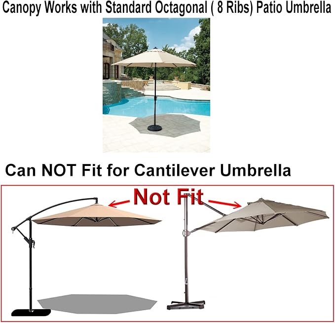 9ft Patio Umbrella Replacement Canopy Market Umbrella Top Outdoor Umbrella Canopy with 8 Ribs,Vented Canopy, Fade Resistant, UPF 50+ Excellent Sun Protection