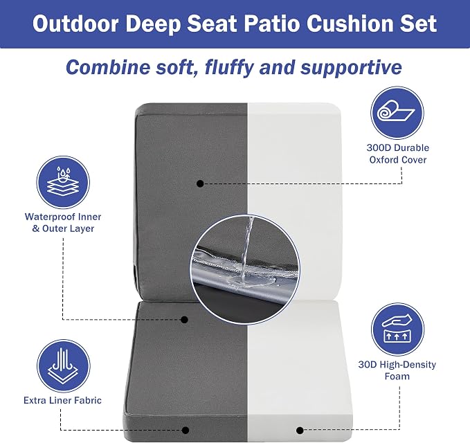 IPYNBAP Outdoor Cushions, Outdoor Chair Cushions 24x24x4 Inch, Cushions for Outdoor Furniture with Removable Cover, Waterproof & Fade Resistant Outdoor Seat Cushions for Patio, Lawn, Dark Grey
