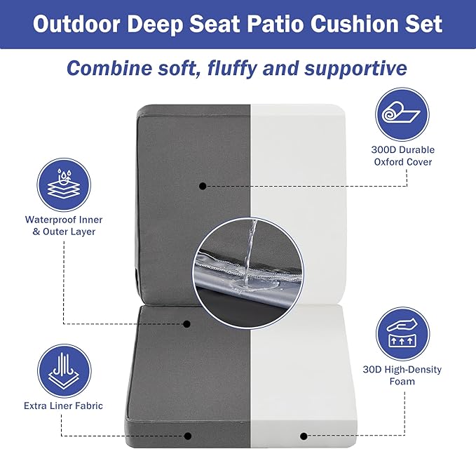 IPYNBAP Outdoor Cushions, Outdoor Chair Cushions 19x19x3 Inch, Cushions for Outdoor Furniture with Removable Cover, Waterproof & Fade Resistant Outdoor Seat Cushions for Patio, Lawn, Dark Grey