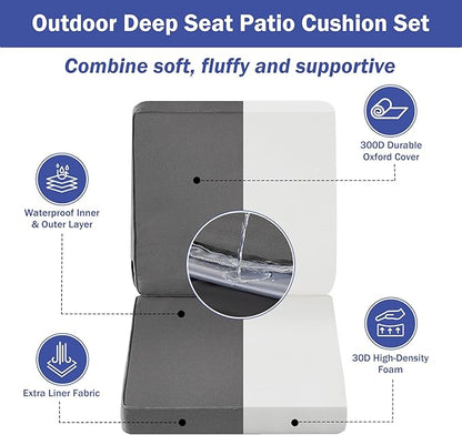 IPYNBAP Outdoor Cushions, Outdoor Chair Cushions 19x19x3 Inch, Cushions for Outdoor Furniture with Removable Cover, Waterproof & Fade Resistant Outdoor Seat Cushions for Patio, Lawn, Dark Grey