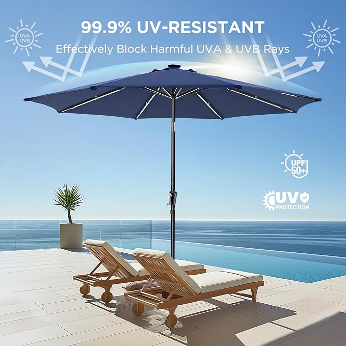 HOMSHADE 9ft Solar Patio Umbrella - Solar Lights LED Lighted UPF50+ UV Protection Umbrella, Outdoor Market Table Umbrella with Push Button Tilt, Crank for Pool Deck and Garden (Navy)