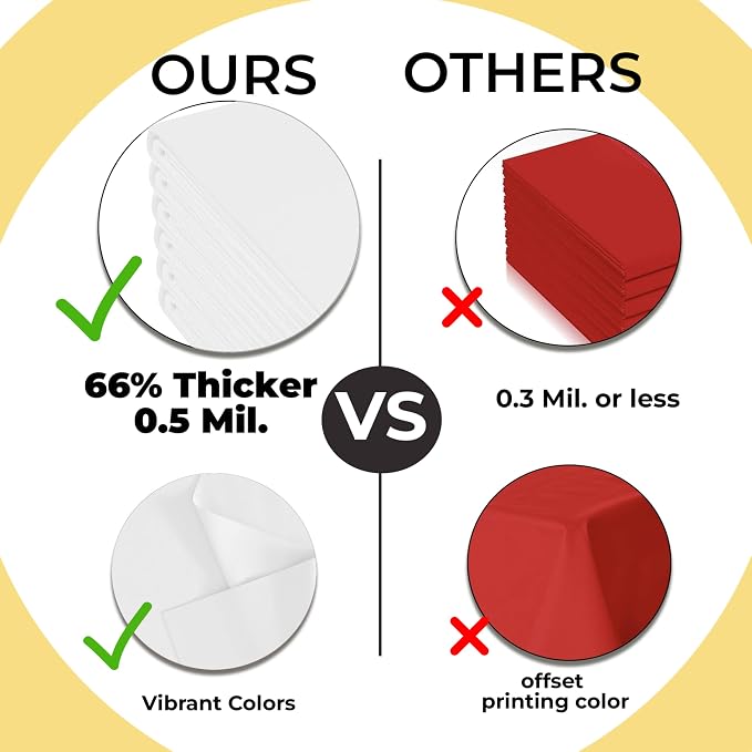 Exquisite 66% Thicker Premium Plastic Table Cloth Rectangle Table Cover 0.5 Mil 24 Pack White Table Cloth 54 Inch x 108 Inch Disposable Tablecloth Won't Tear Easily Like Cheap Thin Brands