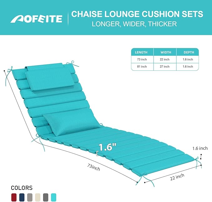 2 Sets of Outdoor Water-Resistant Olefin Chaise Lounge Cushions with Headrest and Pillow, Weather and Fade Resistant Foldable Quilted Lounge Chair Pads with Straps, Turquoise, 73" L x 22" W