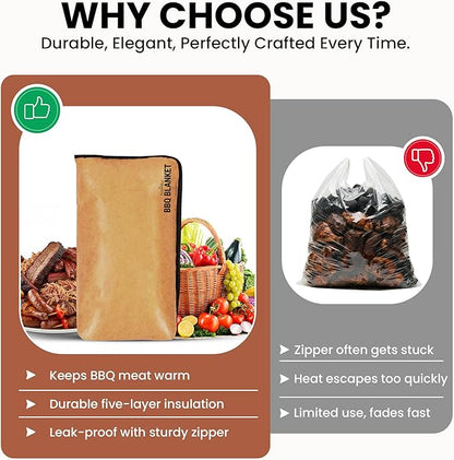 BBQ Blanket for Resting Meat, Reusable Meat Resting Bag for Smoking, BBQ Accessories for Brisket, Beef and Pork. Blanket for Grilling, Gifts for Men Women, BBQ Lovers Gift