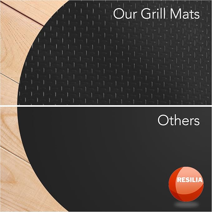 RESILIA Round Under Grill Mat – Heavy Duty, Reusable Outdoor Floor Protector Mats for Deck, Patio, & Garage – Large 36 Inch Diameter, Black, Diamond Plate, Made in The USA
