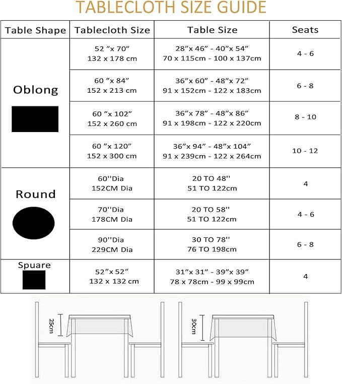 EHouseHome Outdoor and Indoor 60inch Round Tablecloth with Umbrella Hole and Zipper, Waterproof Zippered Patio Cloths, Spring/Summer Table Covers for Backyard Circular Table/BBQs/Picnic