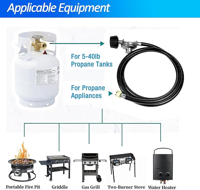 Gas Grill Regulator and Hose, Replacement for Weber, Charbroil, Nexgrill Grill, Propane Patio Heater and Fire Pit... (6FT)