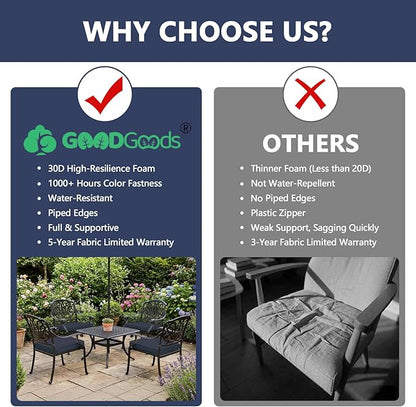 Goodgoods 20 x 20 Outdoor Chair Cushions Set of 2, 1000+ Hours Fade-Resistant & Water-Resistant Furniture Chair Cushions with 30D High-Resilience Foam for Dining Room, Patio Chair, Midnight