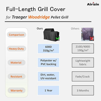 Full-Length Grill Cover for Traeger Woodridge Pellet Grill TFB86MLH,for BAC761 Woodridge Grill Cover Accessory,52" L x 27" W x 46" H