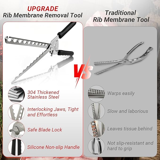 Upgrade Rib Membrane Removal Tool, Stainless Steel Membrane Remover for Ribs, Barbecue Accessories with Arc Clamp & Non-Slip Grip, Ideal Ribs Prep Tool for Home Cooks and Grilling