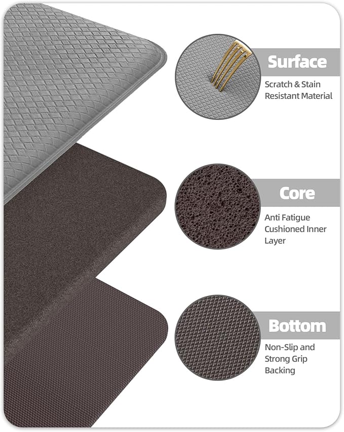 Color&Geometry Anti Fatigue Cushion Kitchen Mat for Floor -24"x94",Wide,Easy Clean, Water & Oil Proof, Anti Slip, Foam Rubber Runner Rug for Front Sink Comfort Standing,Grey