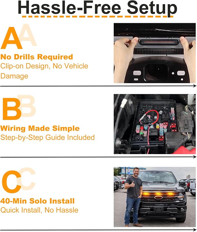 LED Grill Lights for Ford F150 2024-2026 Accessories XLT Only, Amber | Direct-Snap F150 Front Grille Marker Lights, OEM-Style Fit, IP68 Waterproof, Raptor-Style Front-End Upgrade, Off-Road Ready