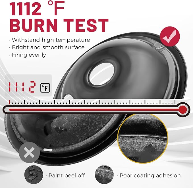 WB31M19 and WB31M20 GE Drip Pans for Electric Stove, 10% Energy Save by Enamel Spraying Prevent Bending and Rust -Includes a Set of 4 Black Stove Drip Pans(2 * 6+2 * 8)