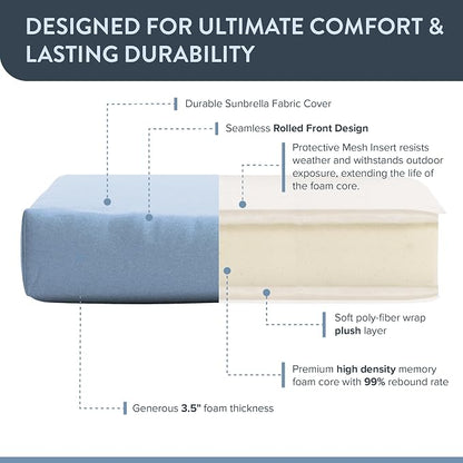 California Umbrella Outdoor Dining Chair, Patio Seat Cushion, 20 x 40 Inch, Premium Outdoor Memory Foam, Fade Resistant, Sunbrella Fabric, Fabric Ties, Air Blue