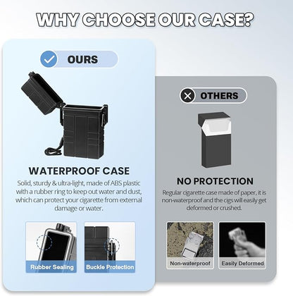 Waterproof Case, Airtight Holder Case for Whole Package 20pcs 84-100mm Size, EDC Survival Container for Fishing Kit, Match Seal Storage Dry Box, Camping Essentials, Cool Gadgets for Men Women