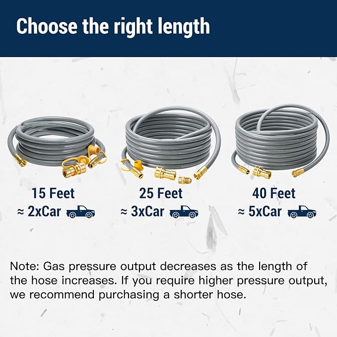 CALPOSE 25 Feet 1/2 inch ID Natural Gas Grill Hose with Quick Connect Fittings, Natural Gas Line for Grill, Pizza Oven, Heater and More Low Pressure Appliance