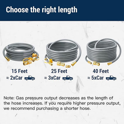 CALPOSE 25 Feet 1/2 inch ID Natural Gas Grill Hose with Quick Connect Fittings, Natural Gas Line for Grill, Pizza Oven, Heater and More Low Pressure Appliance