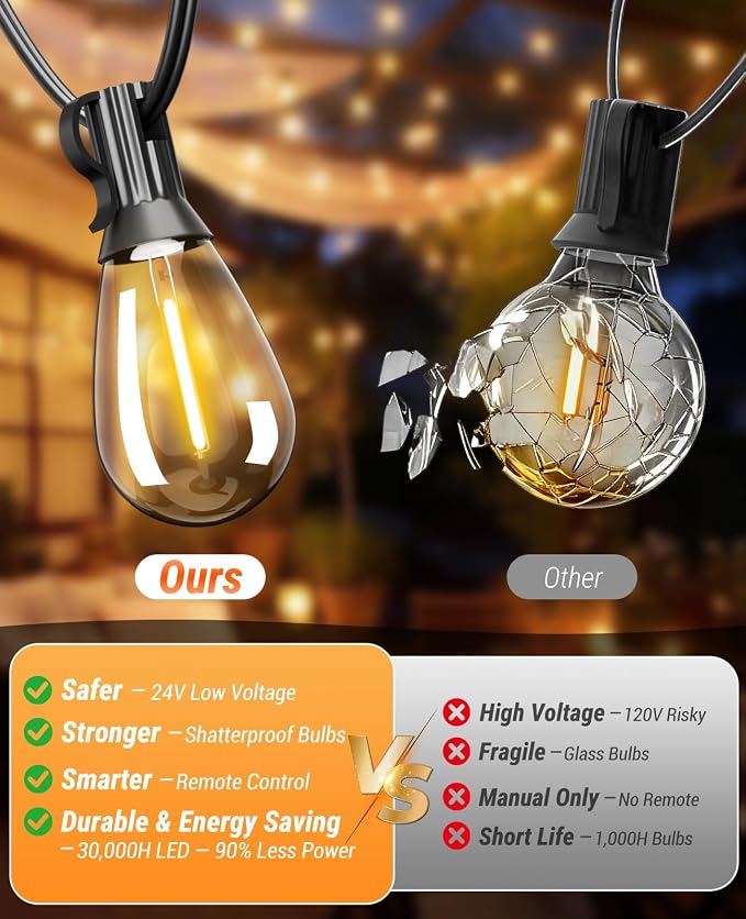 60FT Outdoor String Lights with Remote, LED Patio Lights with20+1 Waterproof S11 Bulbs, Outside Dimmable 2700K Warm White, Timer & 3 Modes,for Backyard Garden Deck Porch Balcony Gazebo Party Decor