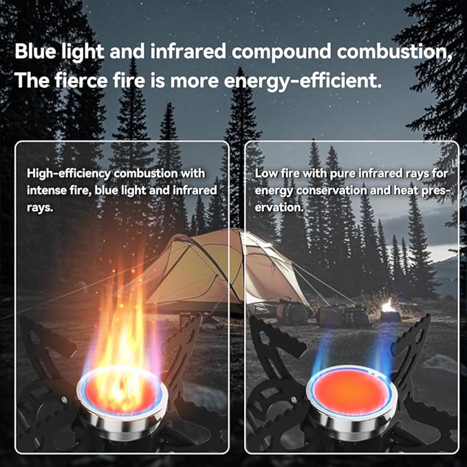 REDSUN FD1 Portable Infrared Backpacking Stove with Foldable 4-Leg Support, Windproof Butane Camping Burner for Hiking, Outdoor Survival Gear and Man's Gift