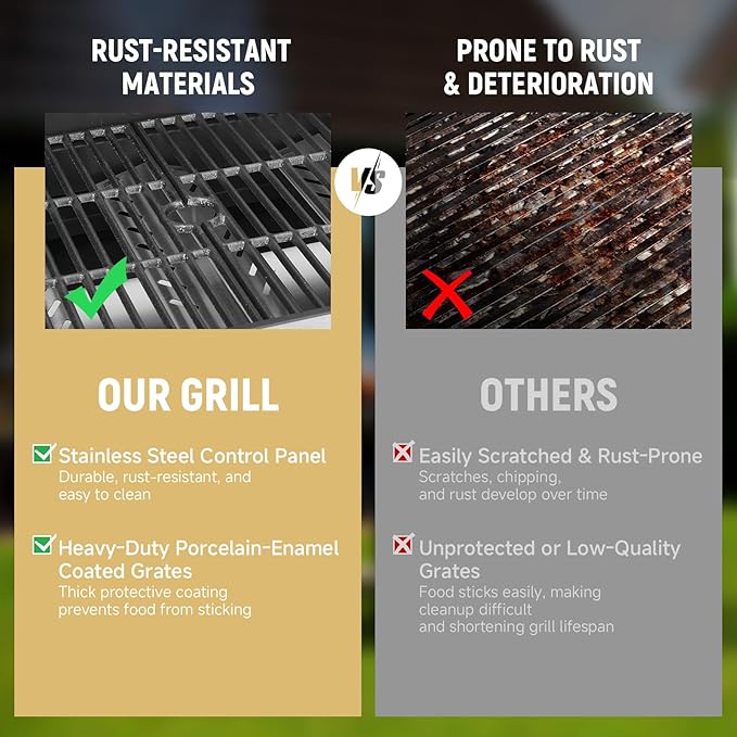 Redlife 3 Burner Propane Gas Grill, 30,000 BTU Outdoor BBQ Grill with Cast Iron Cooking Grates, Stainless Steel Warming Rack, Built-in Thermometer, Side Shelves, Removable Grease Tray, Yellow