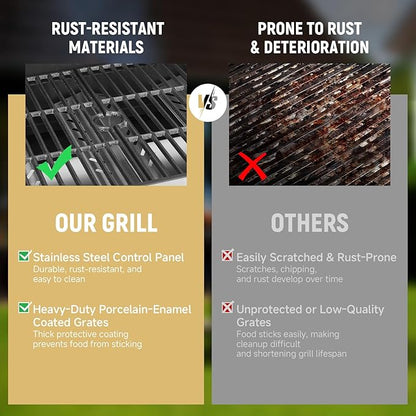 Redlife 3 Burner Propane Gas Grill, 30,000 BTU Outdoor BBQ Grill with Cast Iron Cooking Grates, Stainless Steel Warming Rack, Built-in Thermometer, Side Shelves, Removable Grease Tray, Yellow