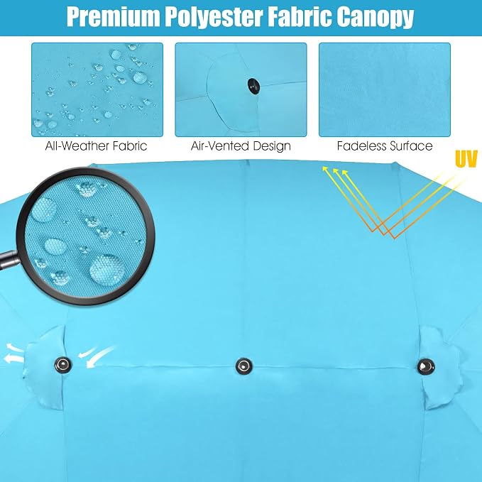 Tangkula 15Ft Double-Sided Patio Umbrella, Outdoor Extra Large Umbrella W/Hand-Crank System & Air Vents, Market Twin Umbrella W/ 12-Rib Sturdy Metal Frame for Poolside, Garden Backyard (Turquoise)