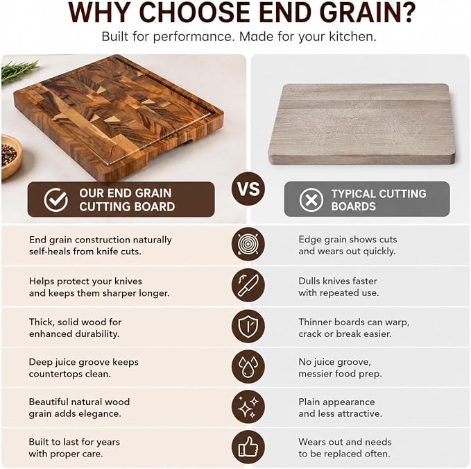 Walnut Cutting Board for Kitchen, Checkered End Grain Wood Cutting Board, Butcher Block with Juice Groove, Handle & Non-Slip Feet, Large Charcuterie Board for Meat, BBQ & Serving