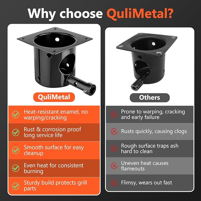 QuliMetal Fire Burn Pot & D2 Hot Rod Ignitor for Traeger Pro 575 & 780 | Fire Pot for Traeger Ironwood 650 & 885 Silverton 620 & 810 Wood Pellet Grills with D2 Direct Drive & WiFIRE Technology