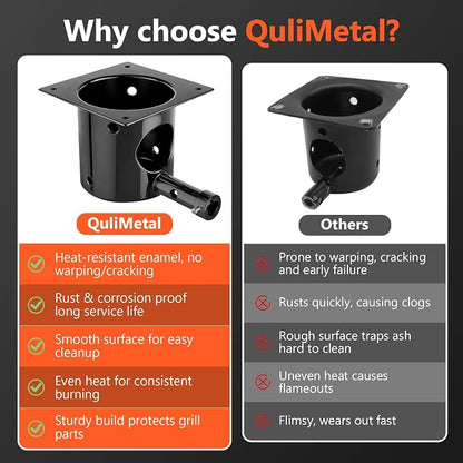 QuliMetal Fire Burn Pot & D2 Hot Rod Ignitor for Traeger Pro 575 & 780 | Fire Pot for Traeger Ironwood 650 & 885 Silverton 620 & 810 Wood Pellet Grills with D2 Direct Drive & WiFIRE Technology