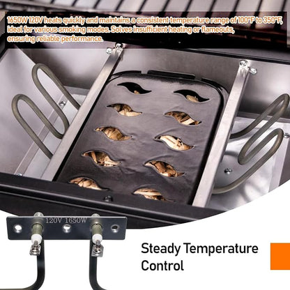Heating Element Replacement Parts 1650W 120V for Pit Boss Electric Smokers | Fits 2 Series 3 Series Analog/Digital Electric Vertical Smokers PBV2A1 PBV3A1 PBV3D1 PBV2D1, 100°F–350°F, Holds Steady Temps