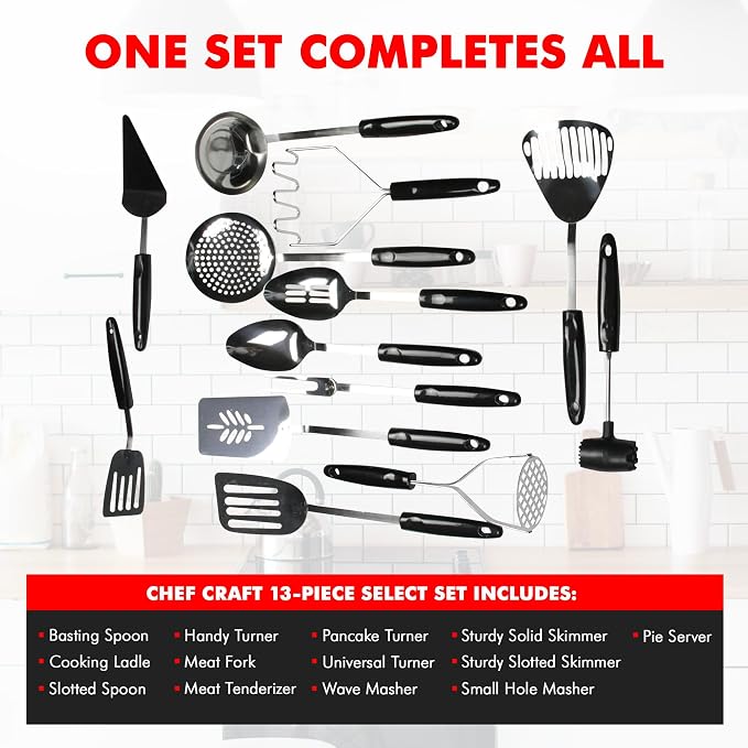 Chef Craft Select Basting Spoon, 12.5 inch, Stainless Steel