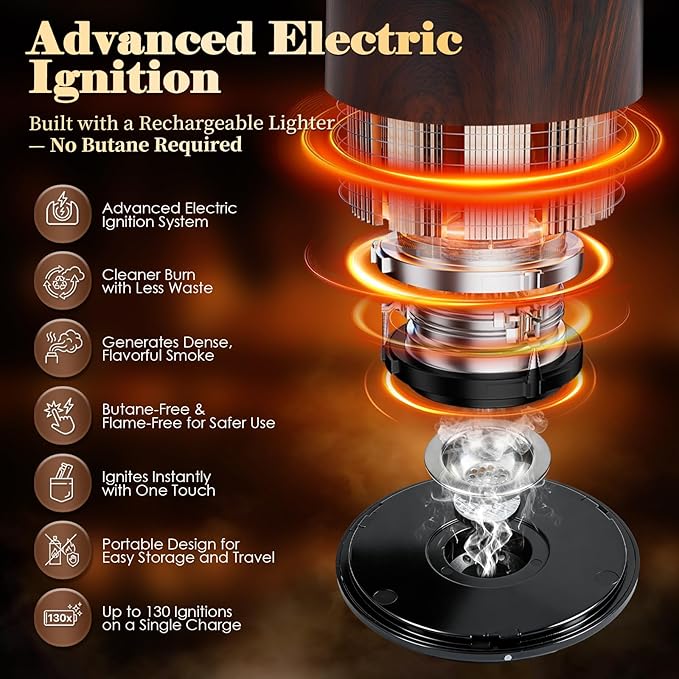 Electric Whiskey Smoker Kit with Charred Wooden Case(Patent Pending), Rechargeable Cocktail Smoker Kit with 8 Flavors Wood Chips, Old Fashioned Smoker, Bourbon Gifts for Men, Dad (No Butane Needed)