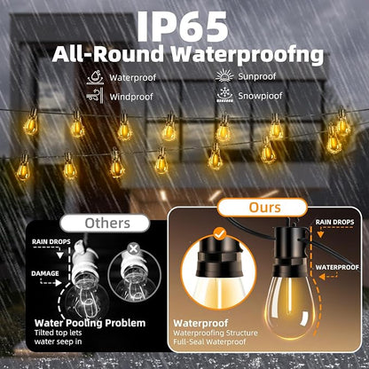 Outdoor Patio String Lights 50ft: S14 LED Shatterproof Bulbs 3 Modes Button Control - Waterproof Connectable Hanging Lights - Garden Backyard Yard Gazebo Porch Party Decorative