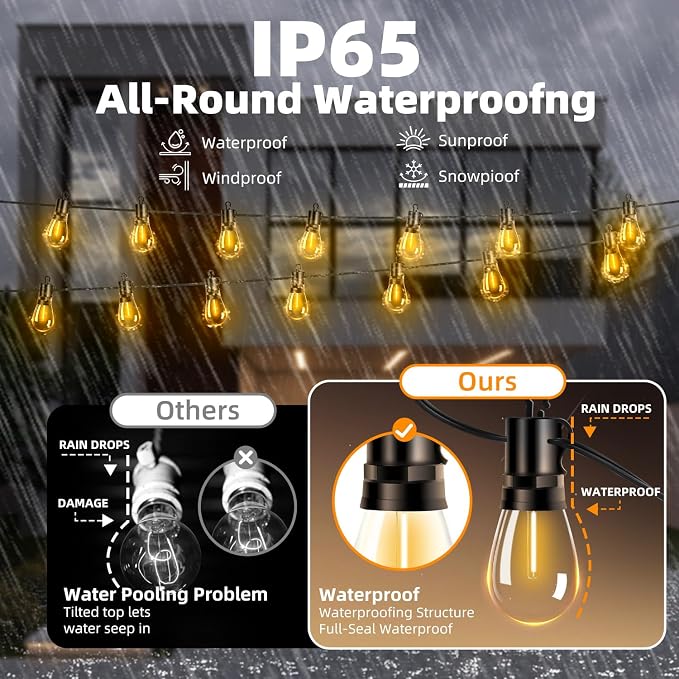 Outdoor Patio String Lights 100ft: S14 LED Shatterproof Bulbs 3 Modes Button Control - Waterproof Connectable Hanging Lights - Garden Backyard Yard Gazebo Porch Party Decorative