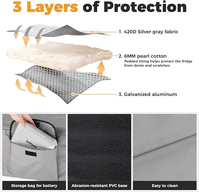 Setpower Insulated Protective Cover for RF25 Portable Refrigerator Freezer, suitable for RF25 Only