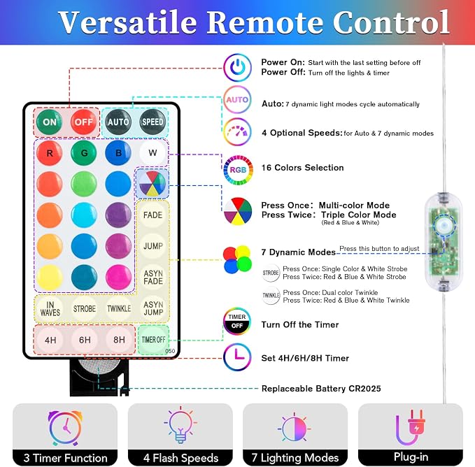 ANJAYLIA 99FT 300 LED Color Changing Rope Lights with Plug and Remote | Led Outdoor Waterproof Rope Light with Color Option, 7 Modes, Timer, Memory, Remote for Bedroom, Deck, and Holiday Decor