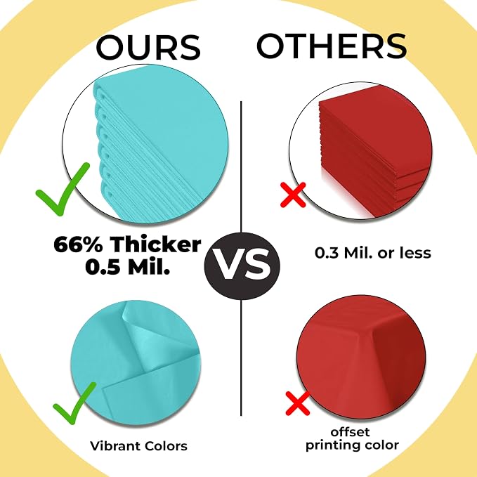 66% Thicker Premium Plastic Table Cloth Rectangle Table Cover 0.5 Mil 24 Pack Aqua Table Cloth 54 Inch x 108 Inch Disposable Tablecloth Won't Tear Easily Like Cheap Thin Brands By Exquisite