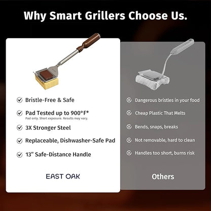 East Oak Grill Brush Bristle Free,BBQ Replaceable Cleaning Head, Unique Seamless-Fit Scraper Tool