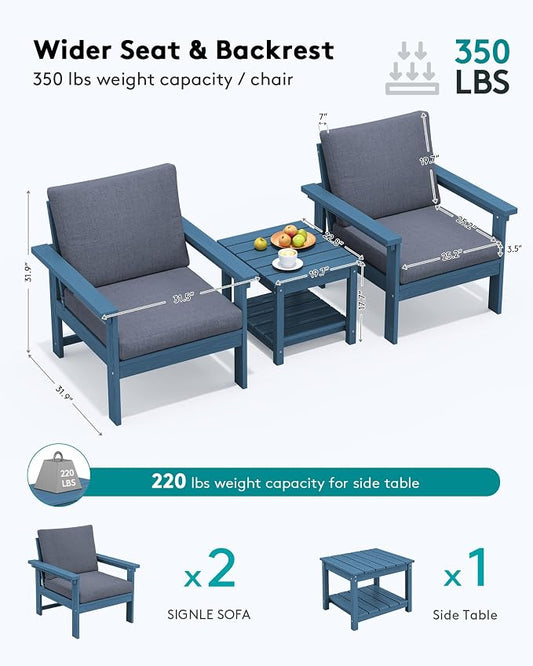 SERWALL HDPE Patio Sofa Set, 3-piece Sectional Outdoor Furniture Set, All Weather Outdoor Couch Set Patio Furniture Set for Deck, Lawn, Blue Frame with Grey Cushion