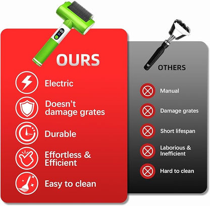 Electric Grill Brush, 2-Speed BBQ Grill Brush with LED Light/Screen Powerful Cleaning 800RPM/4000mAh/2 Brush Heads No Bristle Shedding Rechargeable Lightweight Grill Cleaner for Outdoor/Camping