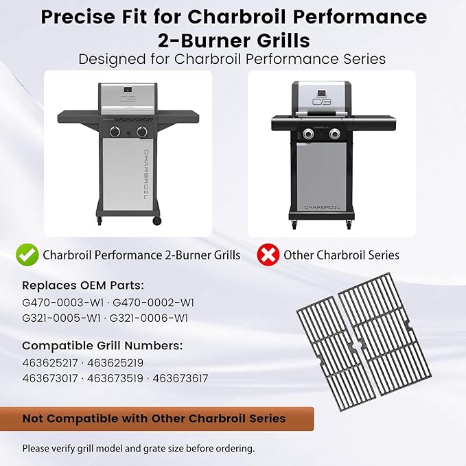 18" Cast Iron Grill Grates - Replacement for Charbroil Performance Series 2 Buner Gas Grill (463625217/463625219/463673017/463673517/463673519) | Fits G470-0003-W1/G470-0002-W1