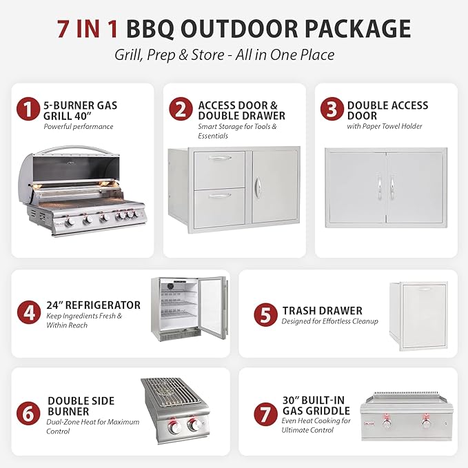BLAZE BBQ Outdoor Grill Package 2 of 40” LTE Built-in Natural Gas Grill, LTE Gas Griddle, Gas Power Burner, 32” Door & Two Drawers Combo, Double Access Door, Refrigerator, and Accessories