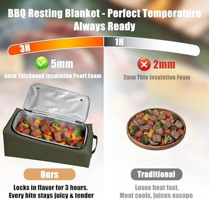 BBQ Blanket for Resting Meat, 270° Opening Leak-Proof Insulated Meat Resting Bag with Butcher Paper, BBQ Brisket Blanket for Pork Shoulder/Steak/Turkey, Smoker Grilling Accessories Gifts for Men/Dad