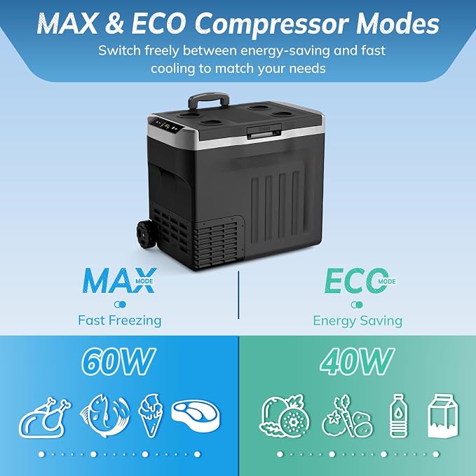 Antarctic Star 12 Volt Refrigerator,43QT(40L) Electric Cooler, Portable Refrigerator Freezer -4℉~68℉,12V 24V DC 100 240V AC Car Fridge with Wheels&2 Baskets for Camping,Travel,RV,BLACK | 40L Portable Freezer,12 Volt Refrigerator -4℉~68℉ Cooler with 2 B...